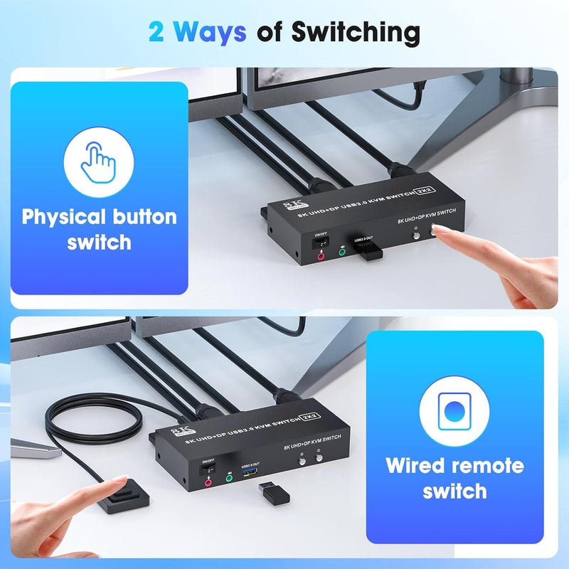 TaiLaiEra KVM Switch 2 Monitors 2 Computers 8K@60Hz/4K@120Hz HDMI+Displayport Dual Monitor KVM Switches 3 USB3.0 Ports for Sharing Keyboard Mouse Mic Headset with 2 USB-B Cable Power Adapter Desktop Controller - Image 5
